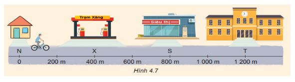 Giải Lý 10 Bài 4