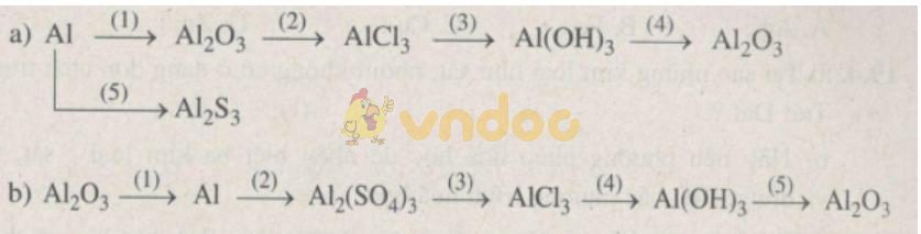 Giải Sách bài tập Hóa học 9 bài 18: Nhôm