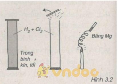 Giải Sách bài tập Hóa học 9 bài 26: Clo