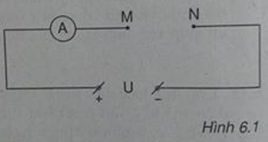 Giải bài tập SBT Vật lý lớp 9 bài 6