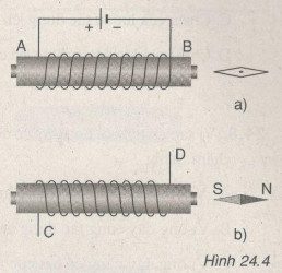 Giải bài tập SBT Vật lý lớp 9 bài 24: Từ trường của ống dây có dòng điện chạy qua