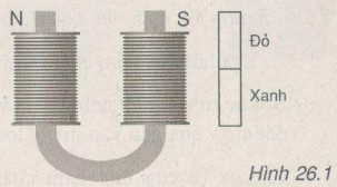 Giải bài tập SBT Vật lý lớp 9 bài 26: Ứng dụng của nam châm