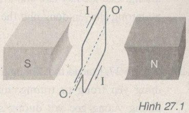 Giải bài tập SBT Vật lý lớp 9 bài 27: Lực điện từ