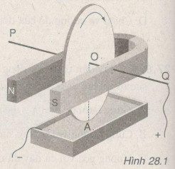 Giải bài tập SBT Vật lý lớp 9 bài 28: Động cơ điện một chiều