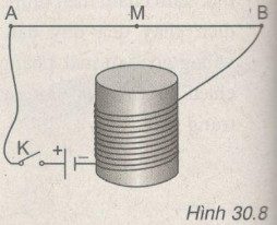 Giải bài tập SBT Vật lý lớp 9 bài 30: Bài tập vận dụng quy tắc nắm tay phải và quy tắc bàn tay trái