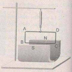 Giải bài tập SBT Vật lý lớp 9 bài 30: Bài tập vận dụng quy tắc nắm tay phải và quy tắc bàn tay trái