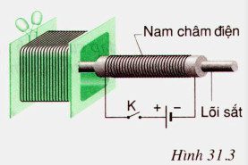 Giải bài tập SBT Vật lý lớp 9 bài 31: Hiện tượng cảm ứng điện từ