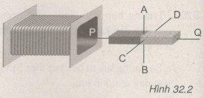 Giải bài tập SBT Vật lý lớp 9 bài 32: Điều kiện xuất hiện dòng điện cảm ứng