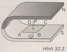 Giải bài tập SBT Vật lý lớp 9 bài 32: Điều kiện xuất hiện dòng điện cảm ứng