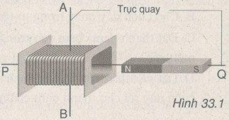 Giải bài tập SBT Vật lý lớp 9 bài 33: Dòng điện xoay chiều