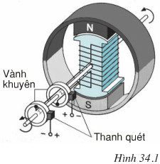 Giải bài tập SBT Vật lý lớp 9 bài 34: Máy phát điện xoay chiều