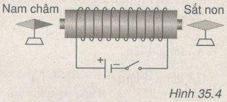 Giải bài tập SBT Vật lý lớp 9 bài 35: Các tác dụng của dòng điện xoay chiều - Đo cường độ và hiệu điện thế xoay chiều