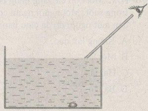 Giải bài tập SBT Vật lý lớp 9 bài 40 - 41: Hiện tượng khúc xạ ánh sáng - Quan hệ giữa góc tới và góc khúc xạ