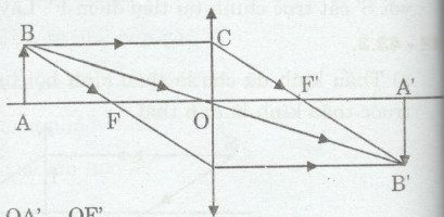 Giải bài tập SBT Vật lý lớp 9 bài 42 - 43: Thấu kính hội tụ - Ảnh của một vật tạo bởi thấu kính hội tụ