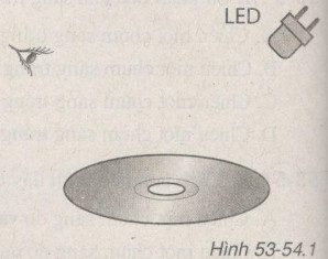 Giải bài tập SBT Vật lý lớp 9 bài 53 - 54: Sự phân tích ánh sáng trắng. Sự trộn các ánh sáng màu