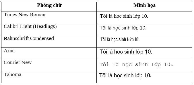 Giải Tin 10 Bài 3