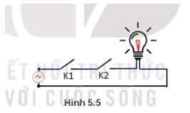 Giải Tin 10 Bài 5