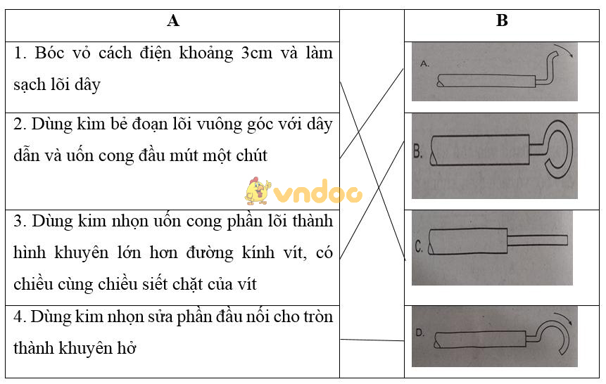 Giải vở bài tập Công nghệ 9 bài 5: Thực hành: Nối dây dẫn điện