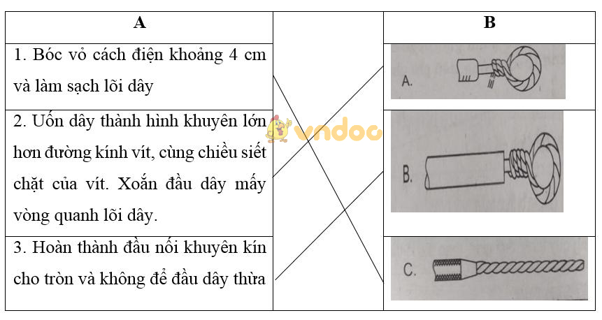 Giải vở bài tập Công nghệ 9 bài 5: Thực hành: Nối dây dẫn điện