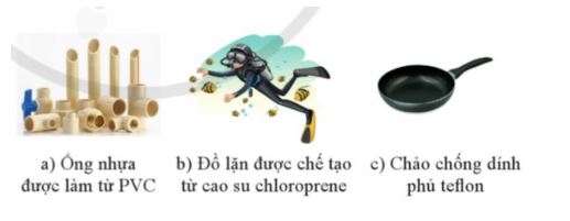 Hóa 11 Kết nối tri thức bài 19