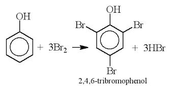 Hóa 11 Kết nối tri thức bài 21