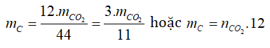 Chuyên đề hóa học 9