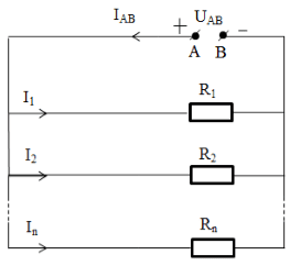 chuyên đề vật lý 9