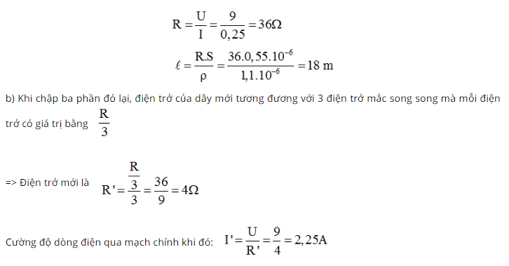 chuyên đề vật lý 9