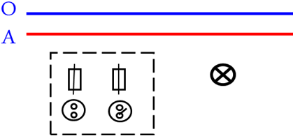 Lý thuyết Công nghệ 9 Bài 6: Thực hành: Lắp mạch điện bảng điện