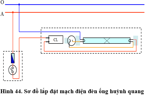 Lý thuyết Công nghệ 9 Thực hành: Lắp mạch điện đèn ống huỳnh quang có đáp án