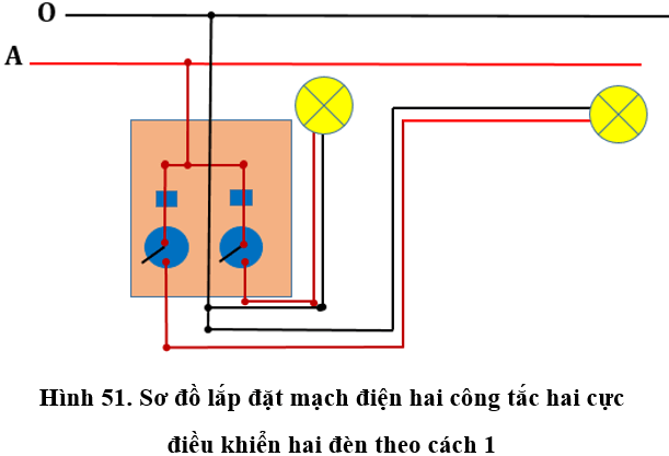 Lý thuyết Công nghệ 9 : Thực hành: Lắp mạch điện hai công tắc hai cực điều khiển hai đèn