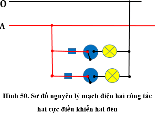 Lý thuyết Công nghệ 9 : Thực hành: Lắp mạch điện hai công tắc hai cực điều khiển hai đèn