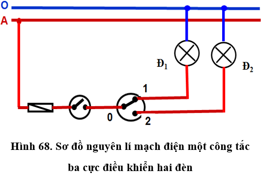 Lý thuyết Công nghệ 9: Thực hành: Lắp mạch điện một công tắc ba cực điều khiển hai đèn