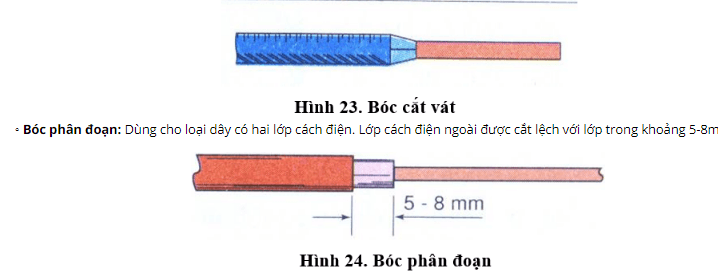 Lý thuyết Công nghệ 9: Thực hành: Nối dây dẫn điện