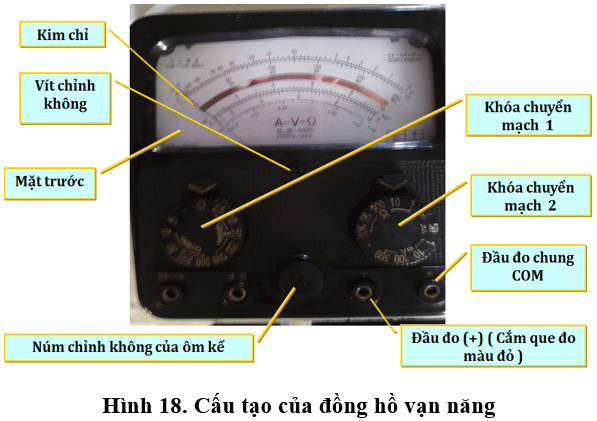 Lý thuyết Công nghệ 9: Thực hành: Sử dụng đồng hồ đo điện