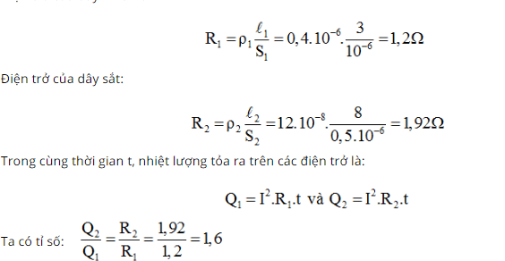 chuyên đề vật lý 9