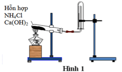 Thí nghiệm điều chế NH3 trong phòng thí nghiệm