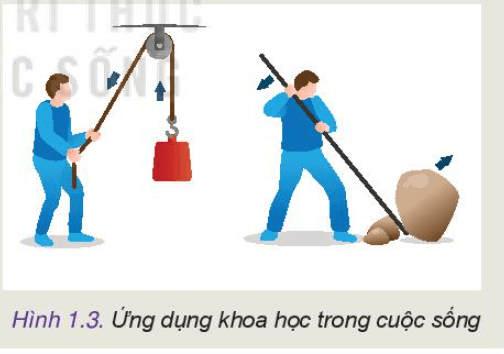 thiết kế công nghệ 10