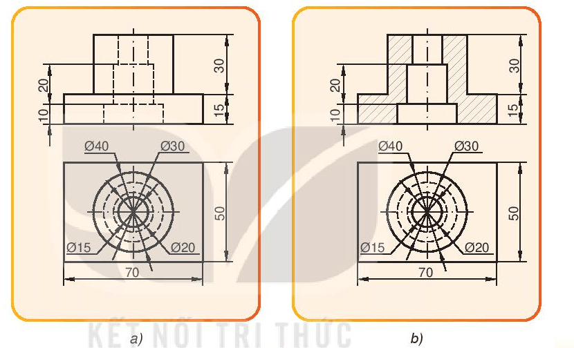 Thiết kế và công nghệ 10