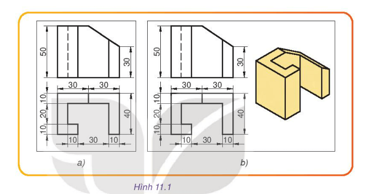 Thiết kế và công nghệ 10