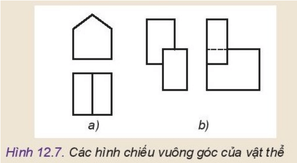 thiết kế và công nghệ 10