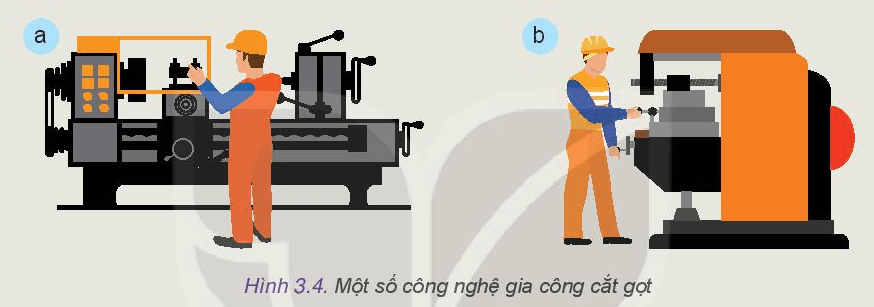 Thiết kế công nghệ 10