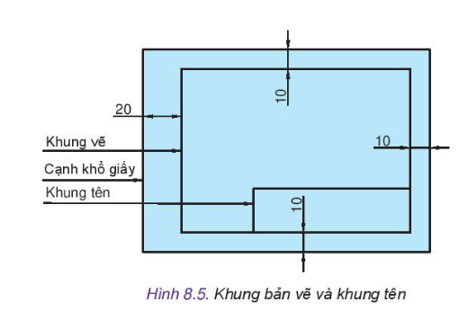 Thiết kế và công nghệ 10