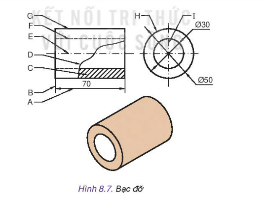 Thiết kế và công nghệ 10