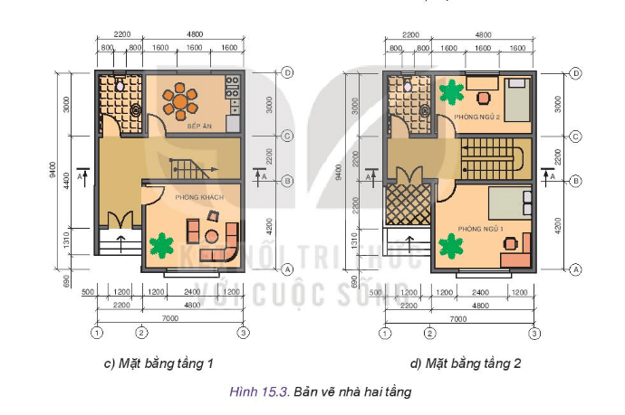 Thiết kế và công nghệ 10