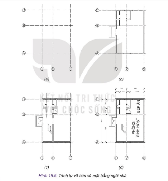 Thiết kế và công nghệ 10