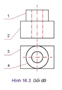 Thiết kế và công nghệ 10