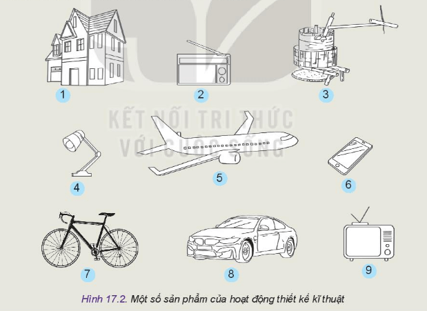 Thiết kế và công nghệ 10