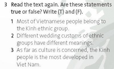 Tiếng Anh 11 Friends Global Unit 1 1I Culture