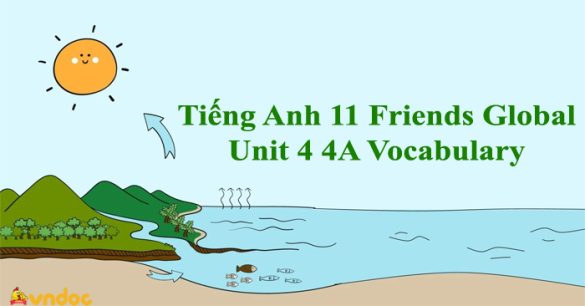 Tiếng Anh 11 Friends Global Unit 4 4A Vocabulary